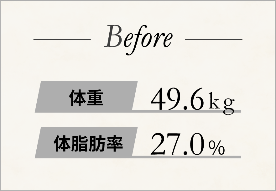Before 体重：49.6kg 体脂肪率：27％